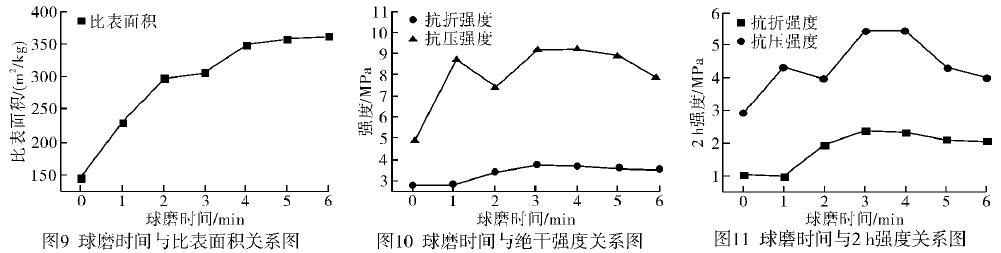 最新石膏增強技術引領建筑材料革新篇章