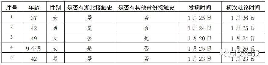 全球疫情最新挑戰及應對策略揭秘