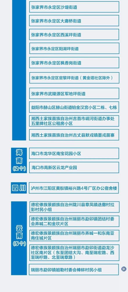 全球抗擊新冠病毒的挑戰與最新進展匯總疫情簡報