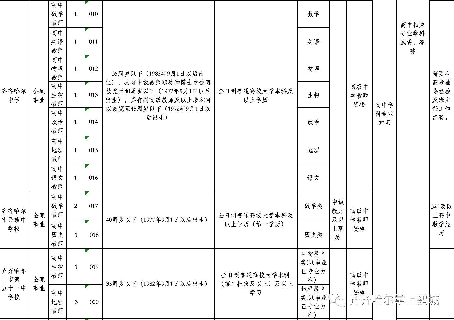 固陽縣托養福利事業單位最新發展規劃概覽