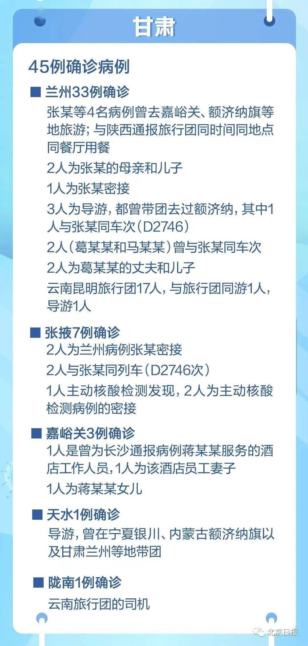 全球疫情最新概況及未來展望，現狀與展望