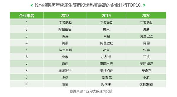 最新波峰招聘，引領(lǐng)人才招聘新趨勢