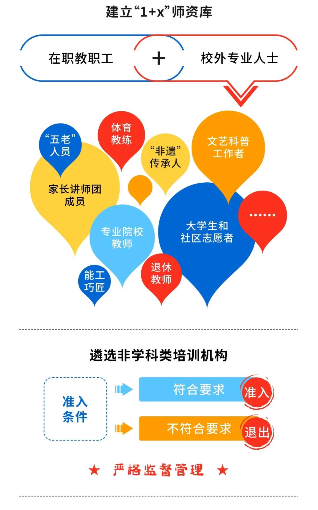 氣象變化與日常生活息息相關，最新天氣資訊更新