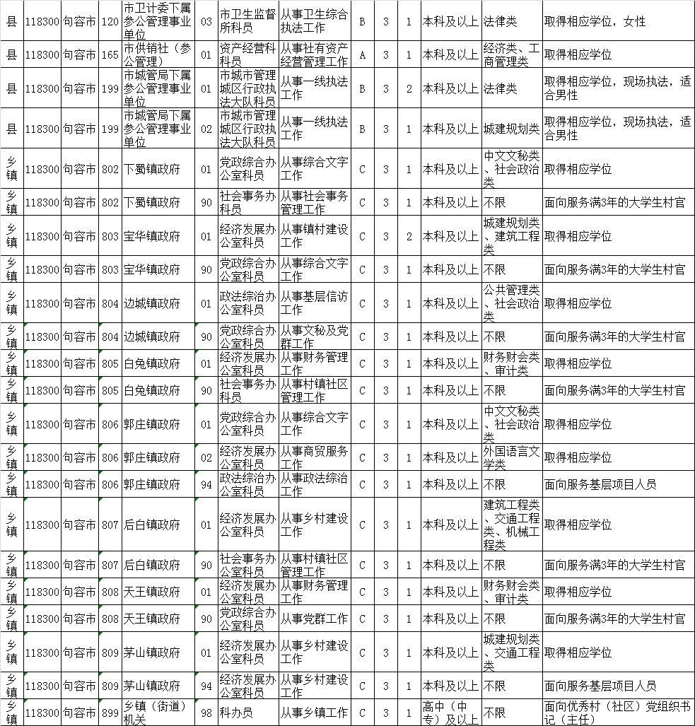 江蘇發(fā)展步伐與變革力量最新公布，引領(lǐng)時(shí)代前行