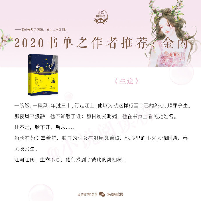 城市邊緣的奇跡，最新佳作小說