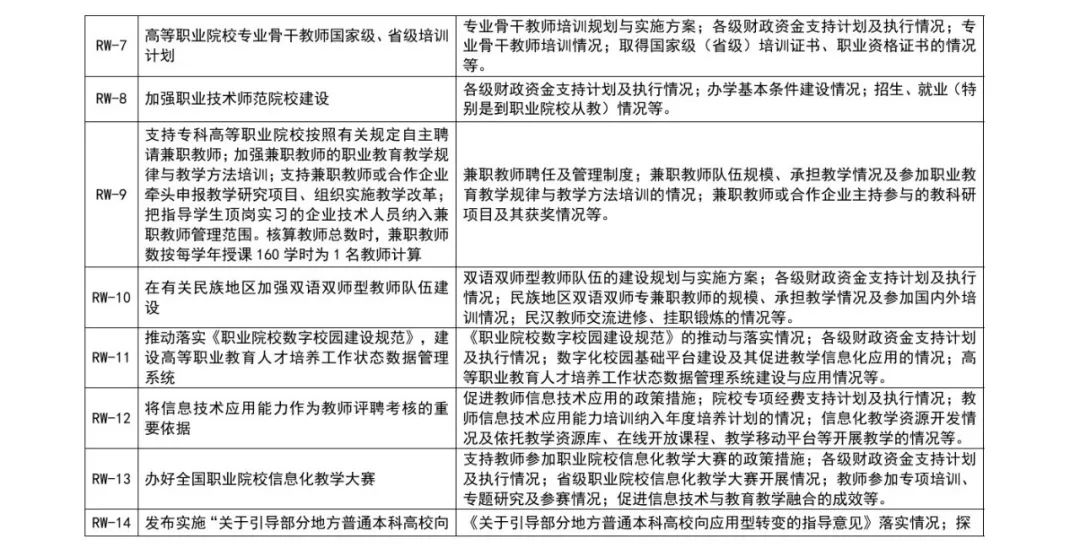 仁和區(qū)成人教育事業(yè)單位人事任命動態(tài)更新