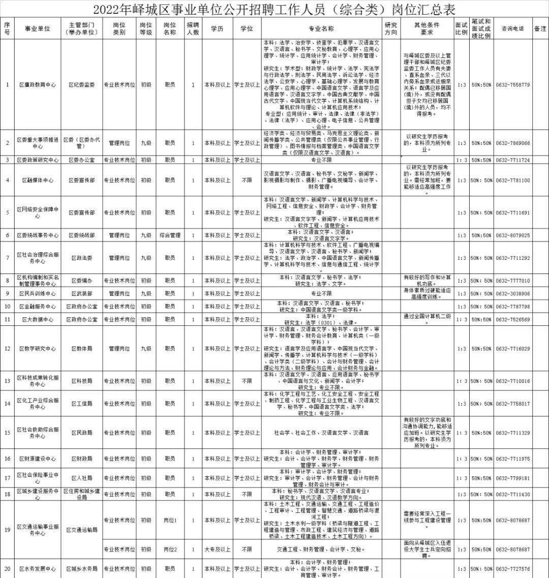 新莊鎮(zhèn)最新招聘信息全面解析