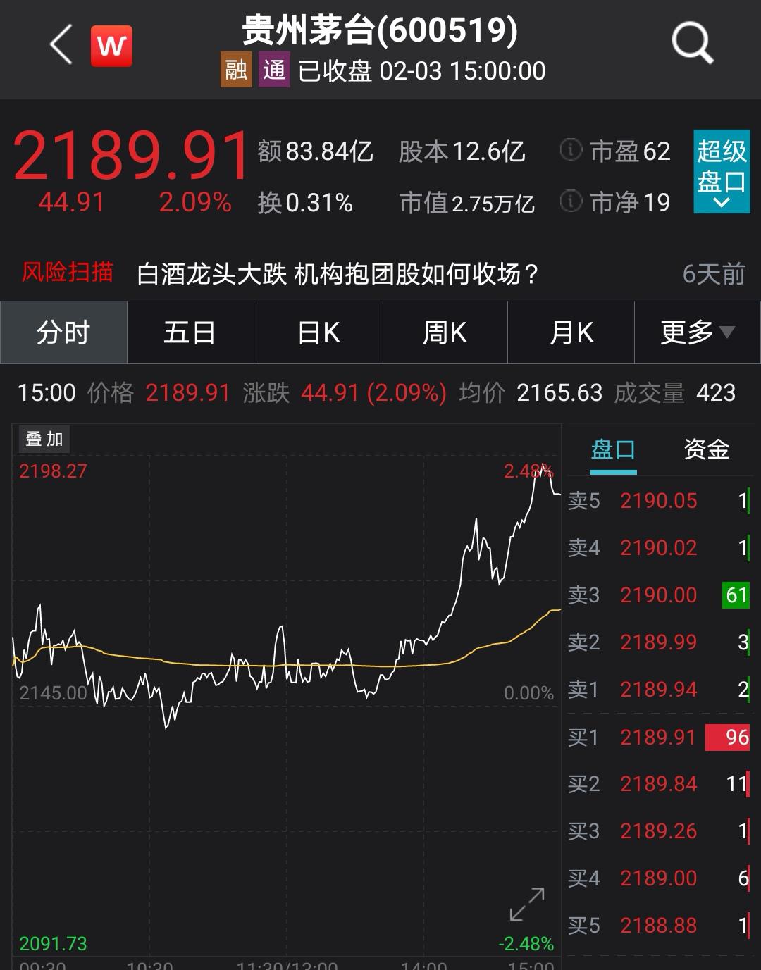 最新豬肉股投資前景及市場動態深度解析