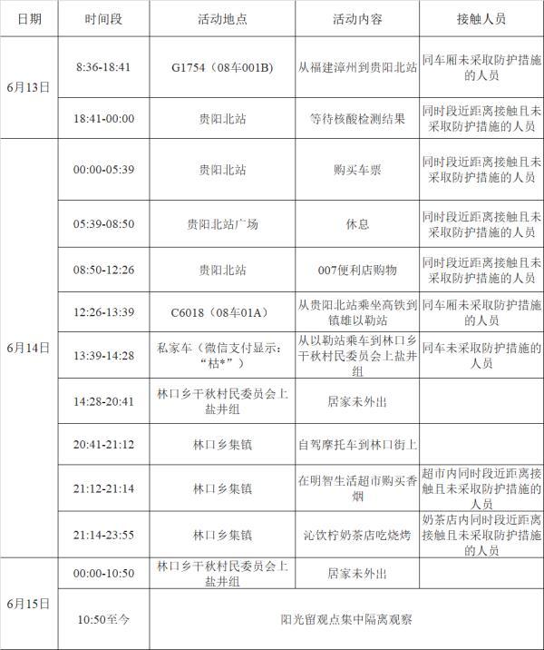 漳州最新病例，疫情挑戰(zhàn)與應(yīng)對策略