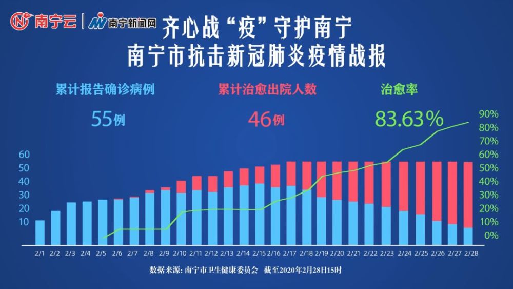 全球抗擊新冠病毒的最新進展與挑戰，最新疫情戰況概述