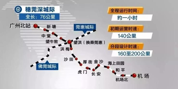 最新虎門地鐵，重塑城市交通格局的先鋒先鋒力量