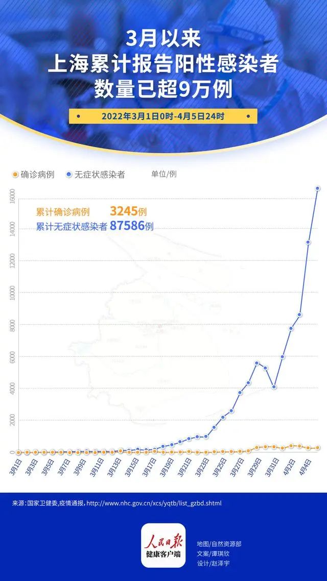 全球疫情最新動態及應對策略報告