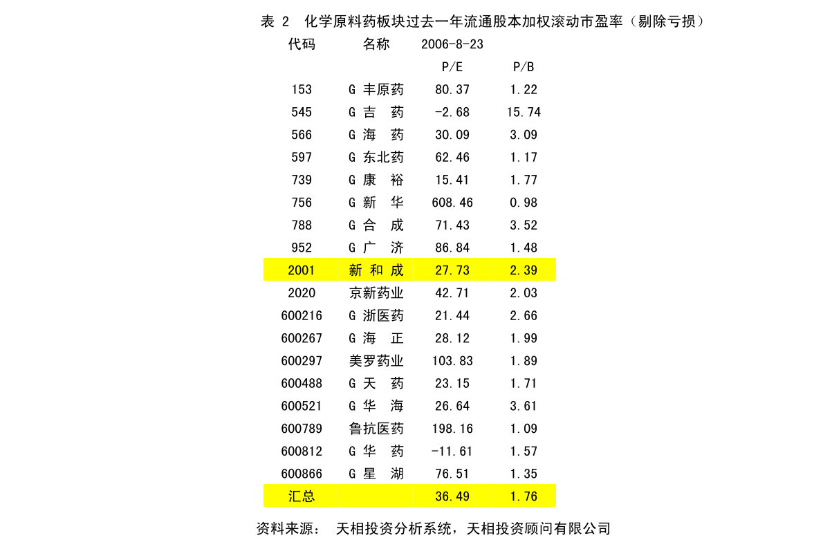 正鑲白旗殯葬事業單位發展規劃展望