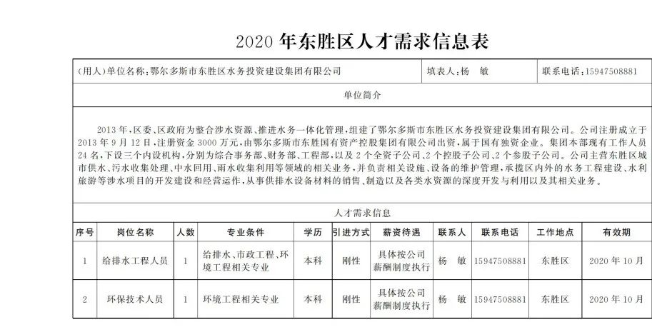 東勝區(qū)計生委最新招聘信息與動態(tài)概覽