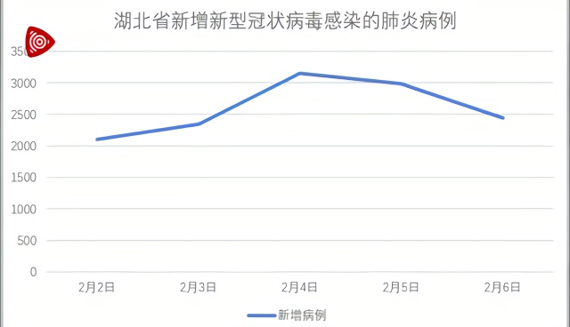 全球疫情累計(jì)挑戰(zhàn)及應(yīng)對(duì)策略最新進(jìn)展