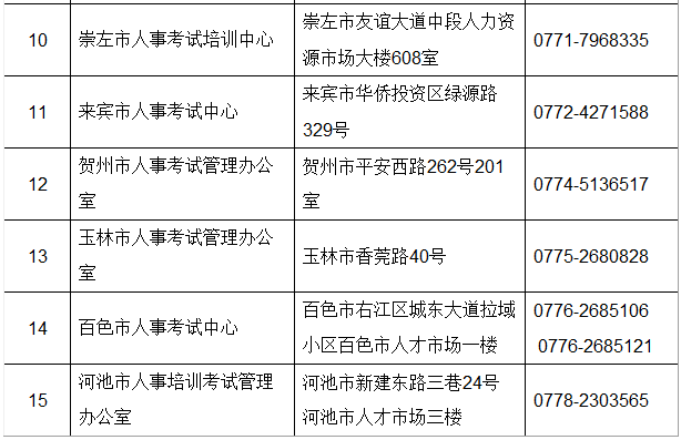 淅川縣級公路維護監理事業單位發展規劃展望