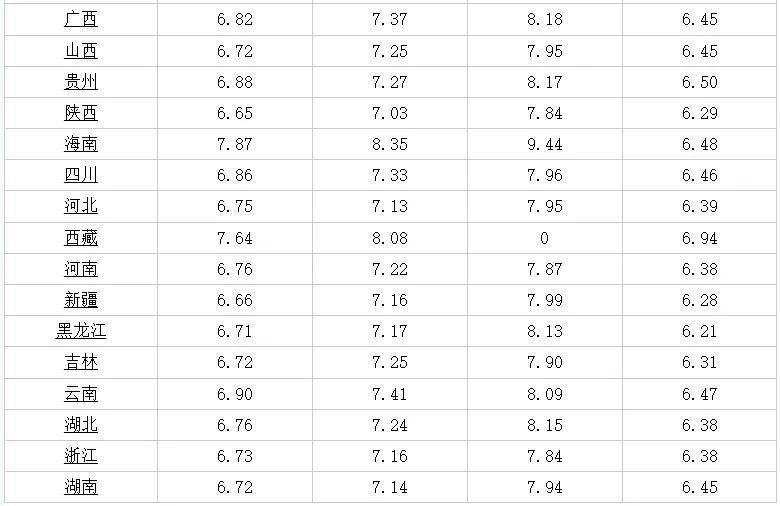 現代服務行業的變革與挑戰，探索調奴最新趨勢