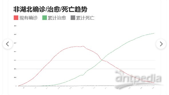 全球挑戰與應對策略，最新肺炎時態下的分析