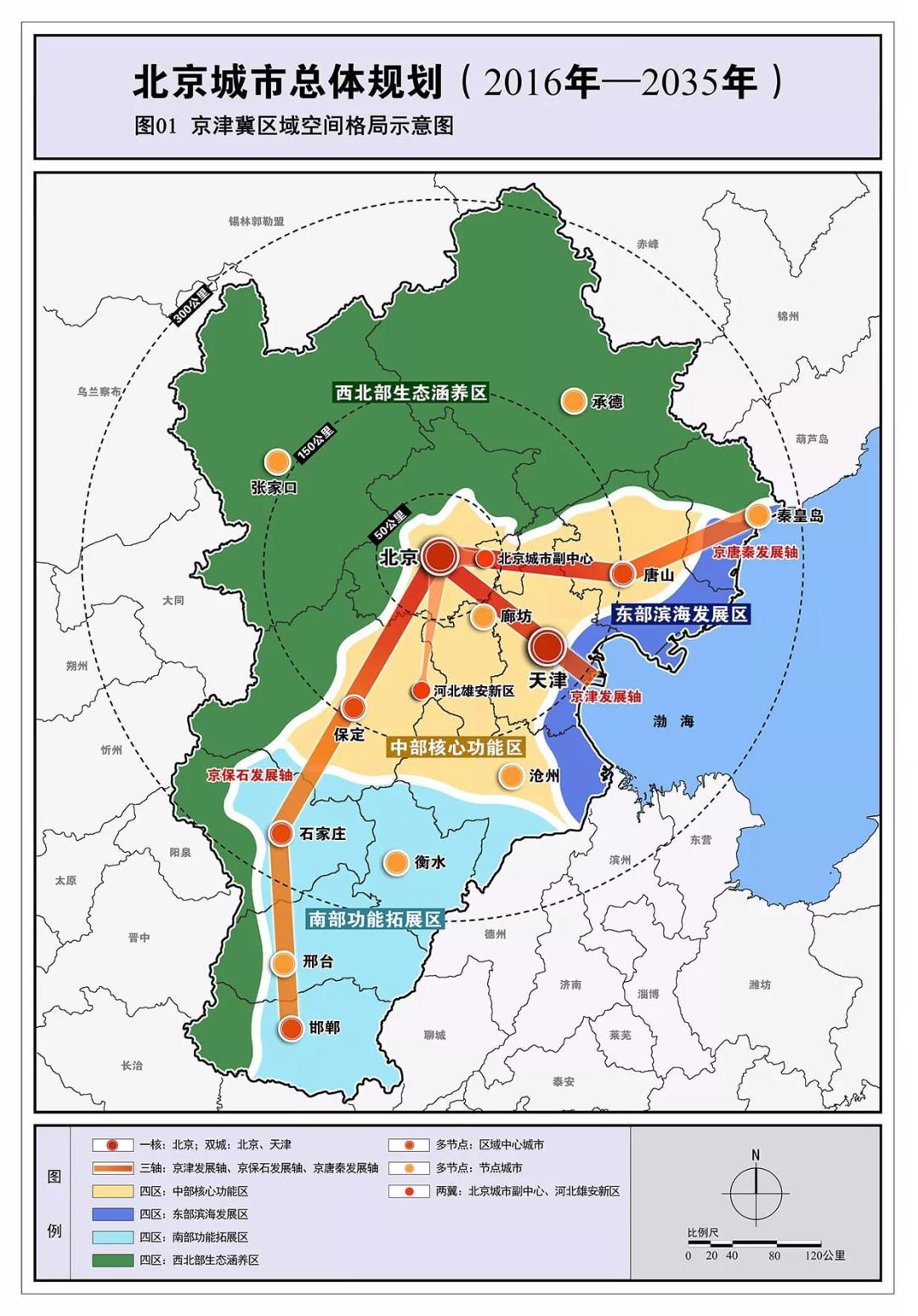 弓長嶺區農業農村局最新發展規劃概覽