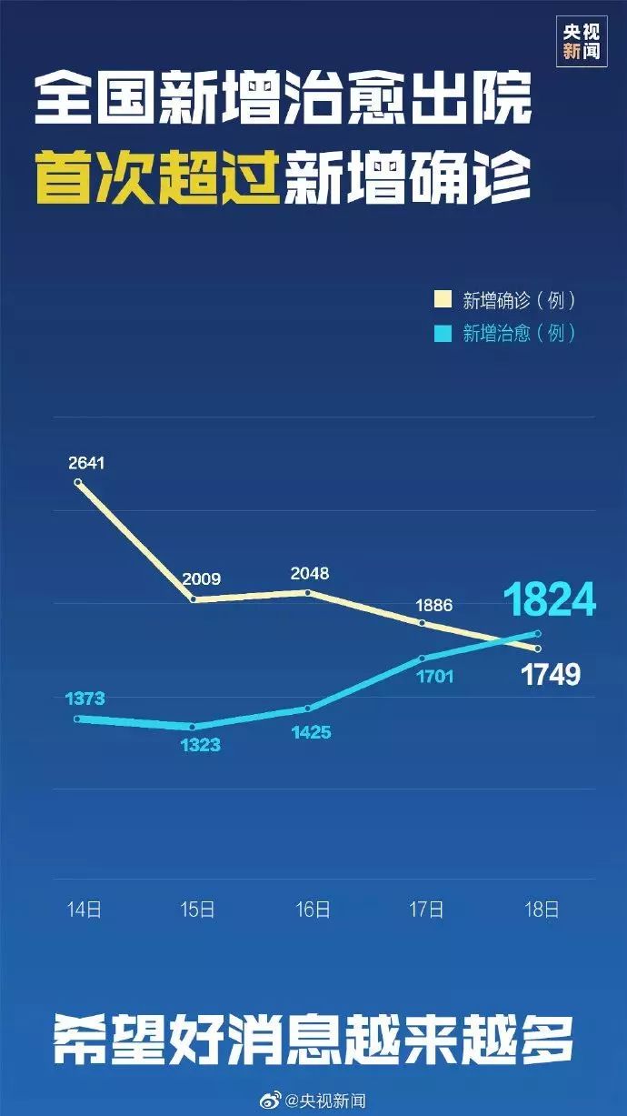 全球疫情最新動態(tài)，全球態(tài)勢與應(yīng)對策略匯總報(bào)告