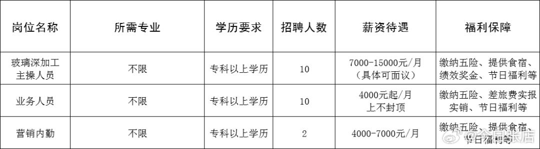 港北區(qū)成人教育事業(yè)單位招聘最新信息總覽