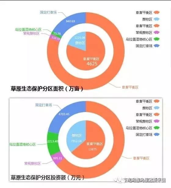 生態政策最新動態及其深遠影響分析