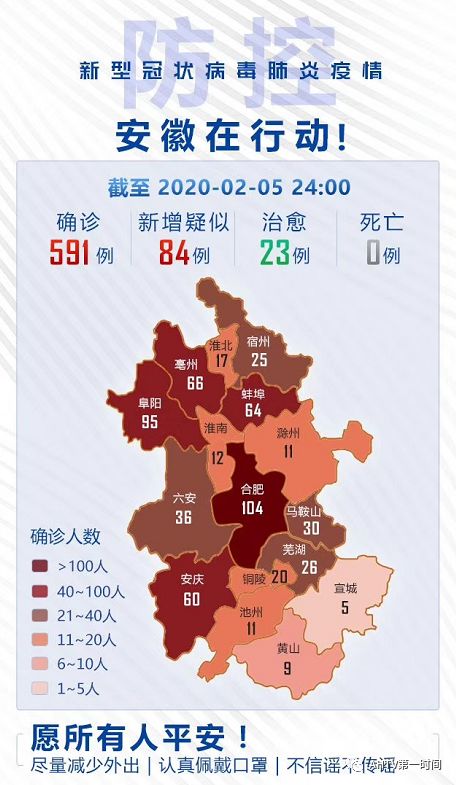 安徽最新冠狀病毒疫情動態報告，最新分析與趨勢預測