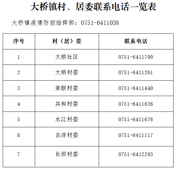 仁化最新公告，引領發展新篇章，開啟未來新篇章之路