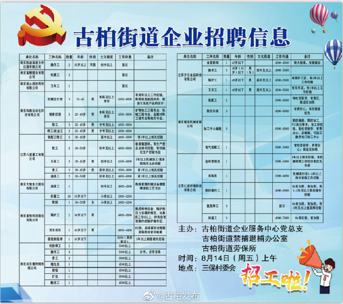 杭蓋街道最新招聘信息匯總